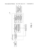 DISPLAY DEVICE diagram and image