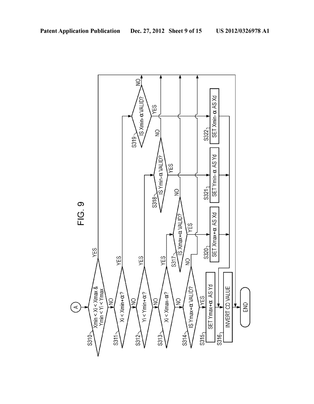 CURSOR CONTROL APPARATUS, CURSOR CONTROL METHOD, AND STORAGE MEDIUM FOR     STORING CURSOR CONTROL PROGRAM - diagram, schematic, and image 10