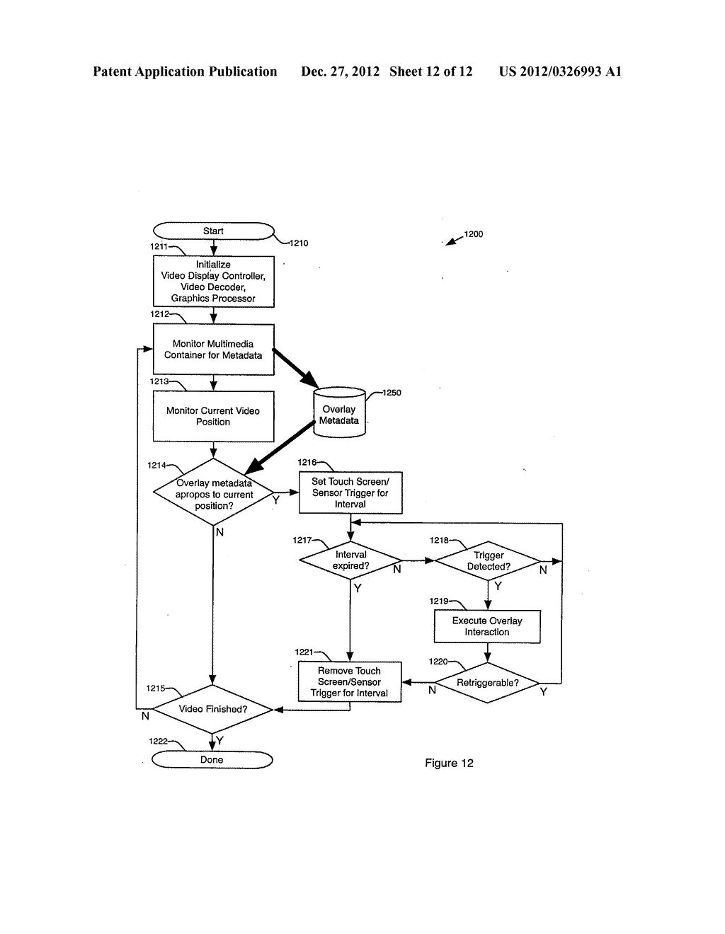 METHOD AND APPARATUS FOR PROVIDING CONTEXT SENSITIVE INTERACTIVE OVERLAYS     FOR VIDEO - diagram, schematic, and image 13