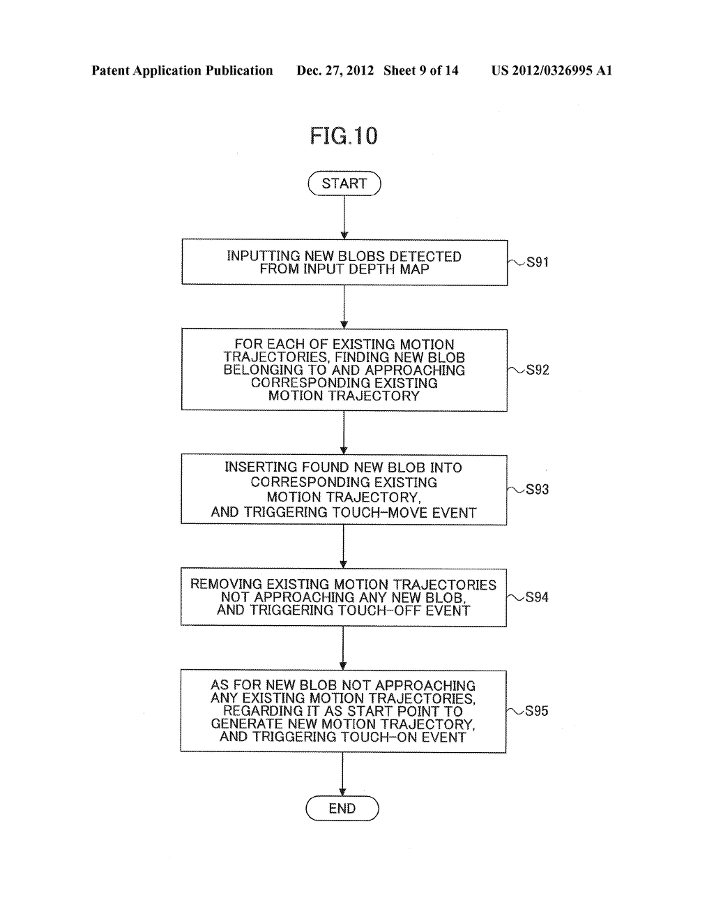 VIRTUAL TOUCH PANEL SYSTEM AND INTERACTIVE MODE AUTO-SWITCHING METHOD - diagram, schematic, and image 10