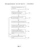 MOBILE TOUCH-GENERATING DEVICE AND COMMUNICATION WITH A TOUCHSCREEN diagram and image