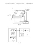 CAPACITIVE TOUCH SCREEN diagram and image