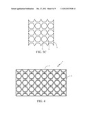 CAPACITIVE TOUCH SCREEN diagram and image