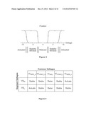 TOUCH INPUT SENSING USING OPTICAL RANGING diagram and image