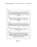 TOUCH INPUT SENSING USING OPTICAL RANGING diagram and image