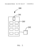 ELECTRONIC DEVICE WITH INFRARED TOUCH SENSING AND INFRARED REMOTE CONTROL     FUNCTION diagram and image