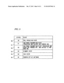 ELECTRONIC APPARATUS, CONTROL METHOD OF ELECTRONIC APPARATUS, AND     NON-TRANSITORY COMPUTER-READABLE MEDIUM STORING COMPUTER EXECUTABLE     CONTROL PROGRAM OF ELECTRONIC APPARATUS diagram and image