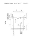 DISPLAY DEVICE AND METHOD OF DRIVING THE SAME diagram and image