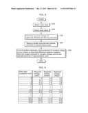 DISPLAY DEVICE AND METHOD OF DRIVING THE SAME diagram and image