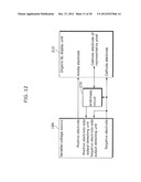 DISPLAY DEVICE AND METHOD OF DRIVING THE SAME diagram and image