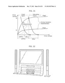 DISPLAY DEVICE AND METHOD OF DRIVING THE SAME diagram and image