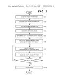 IMAGE PROCESSING APPARATUS AND IMAGE PROCESSING METHOD diagram and image