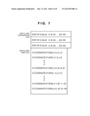 IMAGE PROCESSING APPARATUS AND IMAGE PROCESSING METHOD diagram and image