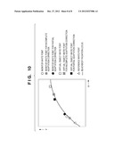 IMAGE PROCESSING APPARATUS AND IMAGE PROCESSING METHOD diagram and image