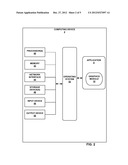 DYNAMICALLY SCALABLE MODES diagram and image