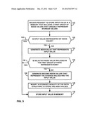 DYNAMICALLY SCALABLE MODES diagram and image