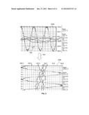 METHODS FOR TOUCH SCREEN CONTROL OF PAPERLESS RECORDERS diagram and image