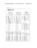 DISPLAY DEVICE AND DISPLAY DRIVING METHOD diagram and image