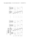 DISPLAY DEVICE AND DISPLAY DRIVING METHOD diagram and image