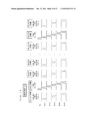 DISPLAY DEVICE AND DISPLAY DRIVING METHOD diagram and image