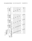 DISPLAY DEVICE AND DISPLAY DRIVING METHOD diagram and image