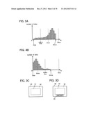 DISPLAY DEVICE diagram and image