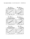 DISPLAY DEVICE diagram and image