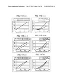 DISPLAY DEVICE diagram and image