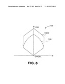 GAMUT MAPPING AND SUBPIXEL RENDERING SYSTEMS AND METHODS diagram and image