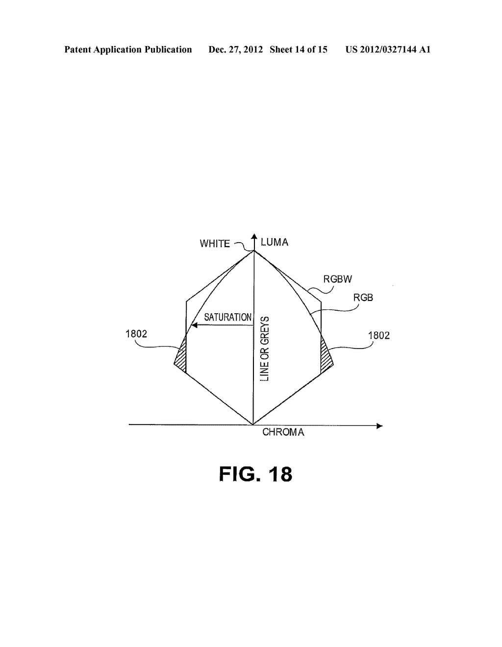 GAMUT MAPPING AND SUBPIXEL RENDERING SYSTEMS AND METHODS - diagram, schematic, and image 15