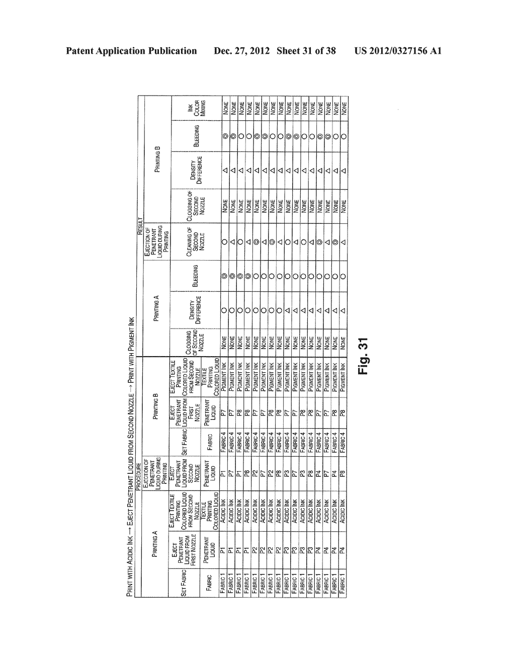 INKJET TEXTILE PRINTING METHOD AND INKJET TEXTILE PRINTING APPARATUS - diagram, schematic, and image 32