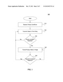 Video Call Privacy Control diagram and image