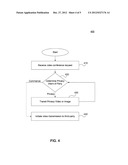 Video Call Privacy Control diagram and image