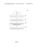 Video Call Privacy Control diagram and image