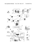 APPARATUS AND METHOD FOR PRESENTING THREE DIMENSIONAL OBJECTS WITH     TELEPRESENCE diagram and image