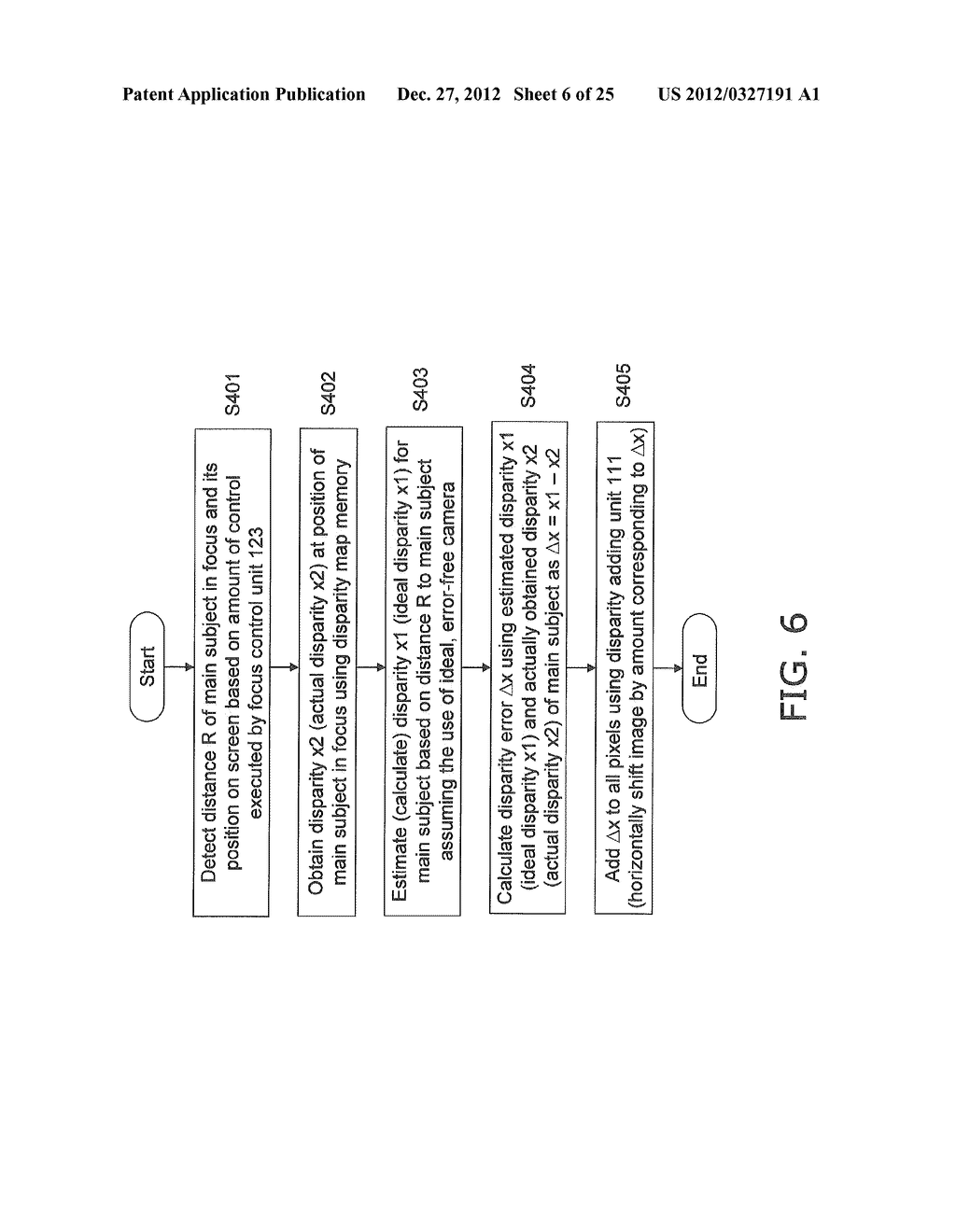 3D IMAGING DEVICE AND 3D IMAGING METHOD - diagram, schematic, and image 07