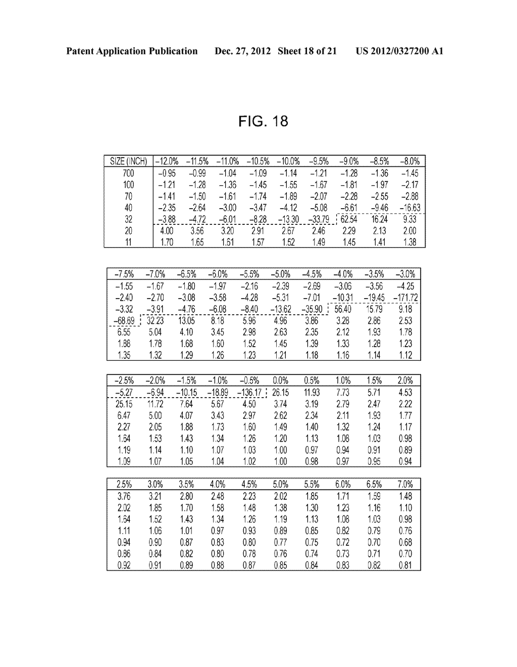 THREE-DIMENSIONAL IMAGE CORRECTION DEVICE, THREE-DIMENSIONAL IMAGE     CORRECTION METHOD, THREE-DIMENSIONAL IMAGE DISPLAY DEVICE,     THREE-DIMENSIONAL IMAGE REPRODUCTION DEVICE, THREE-DIMENSIONAL IMAGE     PROVISION SYSTEM, PROGRAM, AND RECORDING MEDIUM - diagram, schematic, and image 19