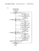 OBSERVING APPARATUS AND OBSERVATION METHOD diagram and image