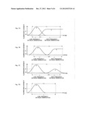 OBSERVING APPARATUS AND OBSERVATION METHOD diagram and image