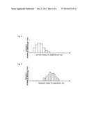 OBSERVING APPARATUS AND OBSERVATION METHOD diagram and image