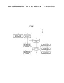 DIAGNOSTIC INFORMATION DISTRIBUTION DEVICE AND PATHOLOGY DIAGNOSIS SYSTEM diagram and image