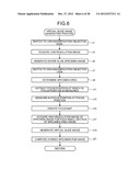 DIAGNOSTIC INFORMATION DISTRIBUTION DEVICE AND PATHOLOGY DIAGNOSIS SYSTEM diagram and image