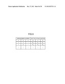 DIAGNOSTIC INFORMATION DISTRIBUTION DEVICE AND PATHOLOGY DIAGNOSIS SYSTEM diagram and image