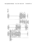 DIAGNOSTIC INFORMATION DISTRIBUTION DEVICE AND PATHOLOGY DIAGNOSIS SYSTEM diagram and image