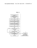 DIAGNOSTIC INFORMATION DISTRIBUTION DEVICE AND PATHOLOGY DIAGNOSIS SYSTEM diagram and image