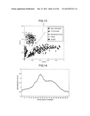 DIAGNOSTIC INFORMATION DISTRIBUTION DEVICE AND PATHOLOGY DIAGNOSIS SYSTEM diagram and image