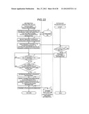 DIAGNOSTIC INFORMATION DISTRIBUTION DEVICE AND PATHOLOGY DIAGNOSIS SYSTEM diagram and image