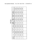 DIAGNOSTIC INFORMATION DISTRIBUTION DEVICE AND PATHOLOGY DIAGNOSIS SYSTEM diagram and image