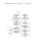 MONITORING SYSTEM, MONITORING APPARATUS, AND MONITORING METHOD diagram and image