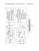 Video Motion Detection, Analysis and Threat Detection Device and Method diagram and image